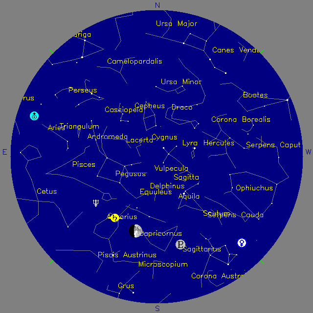Sky Chart