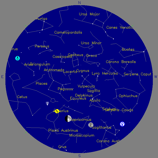 Sky Chart