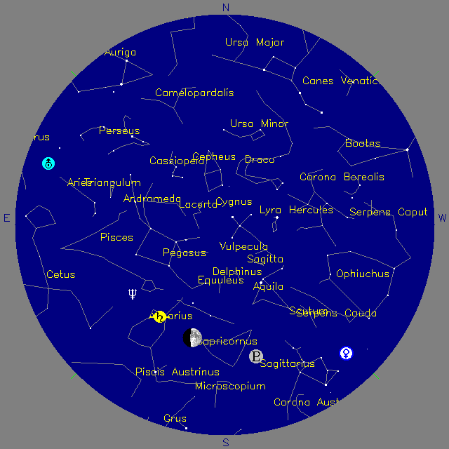 Sky Chart