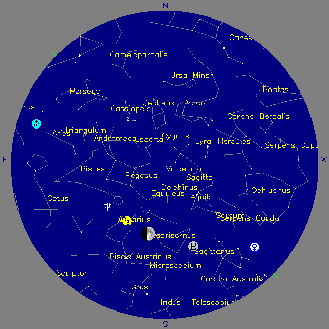 Sky Chart