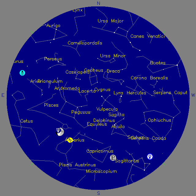 Sky Chart