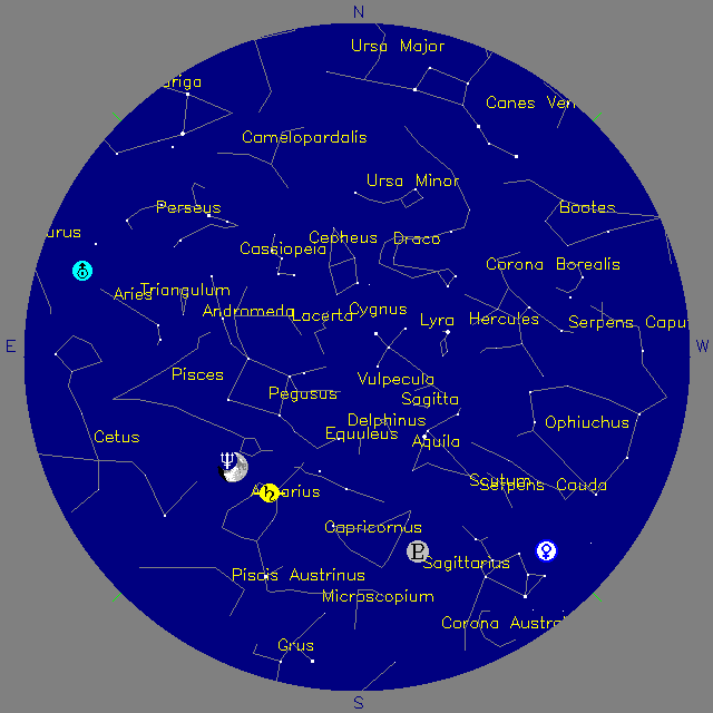 Sky Chart
