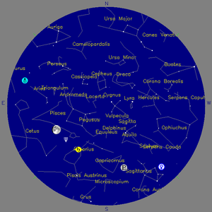 Sky Chart - click to enlarge