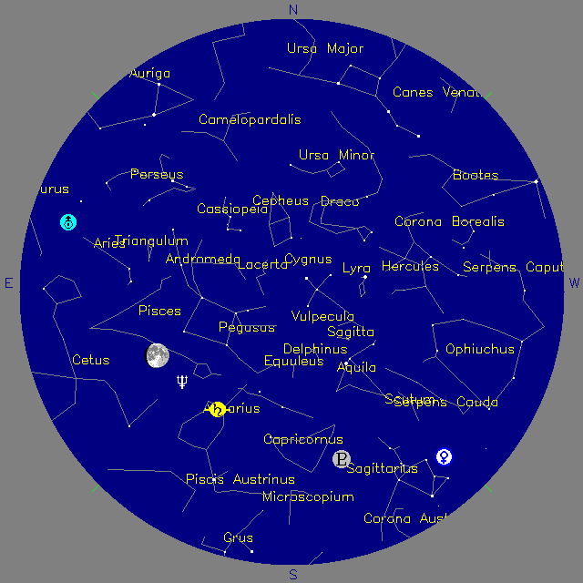 Sky Chart