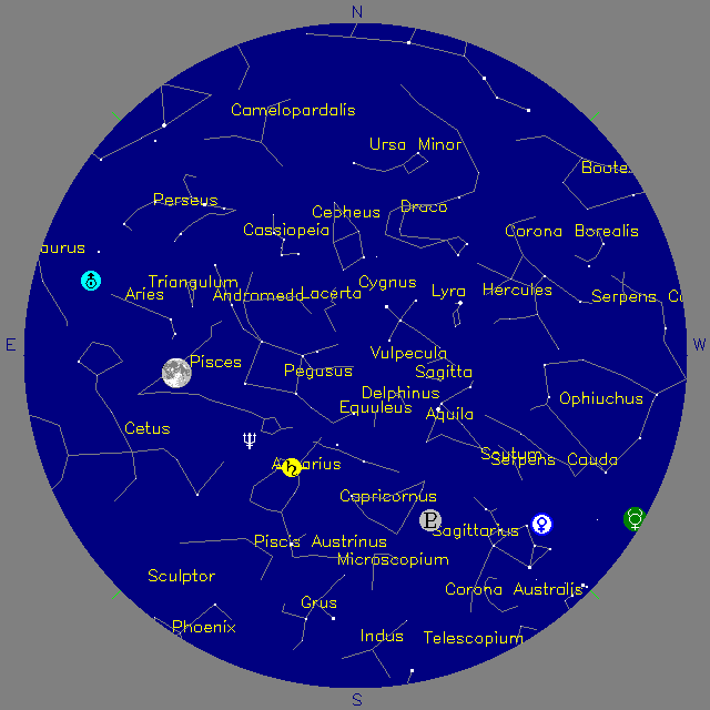 Sky Chart