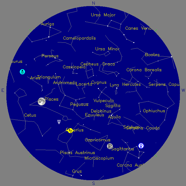 Sky Chart