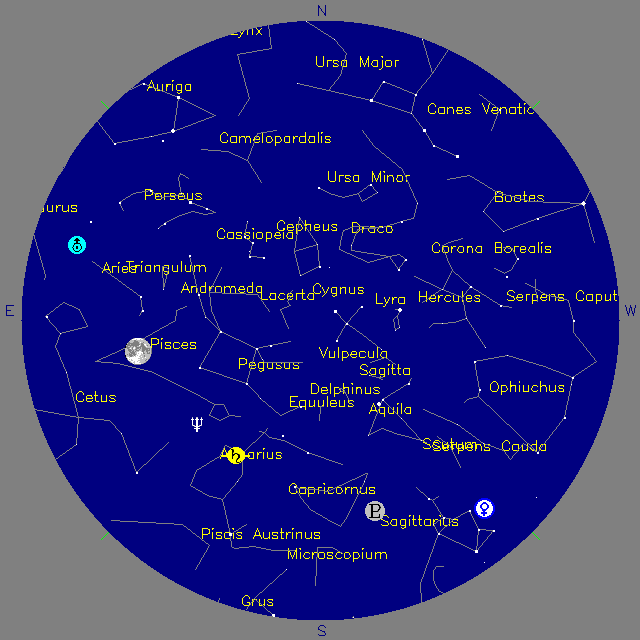 Sky Chart