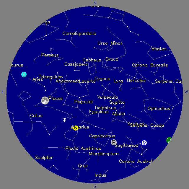 Sky Chart