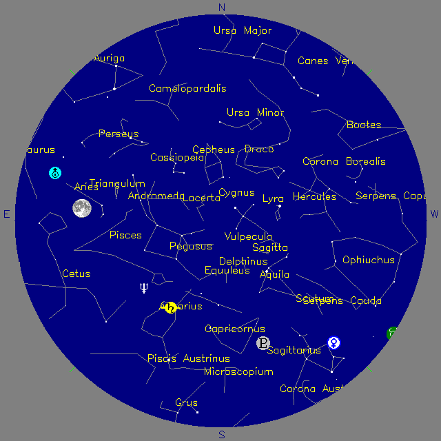 Sky Chart