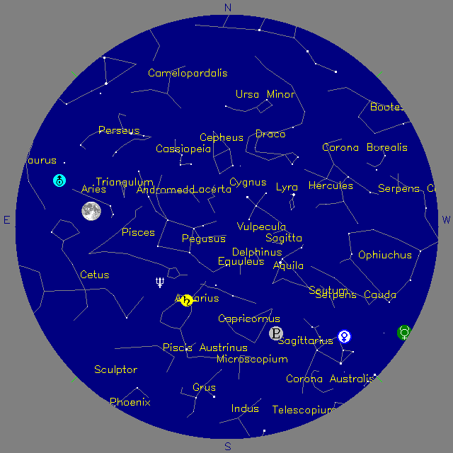 Sky Chart