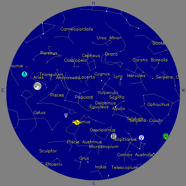 Sky Chart