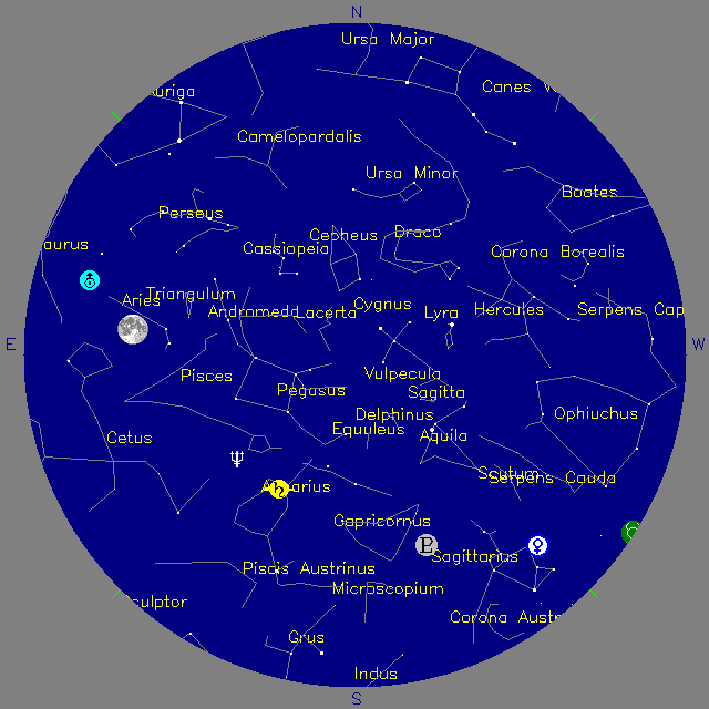 Sky Chart