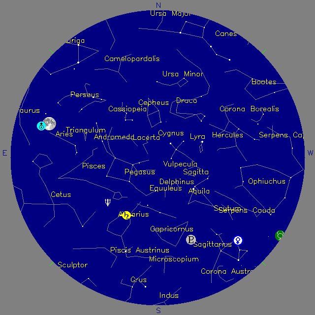 Sky Chart