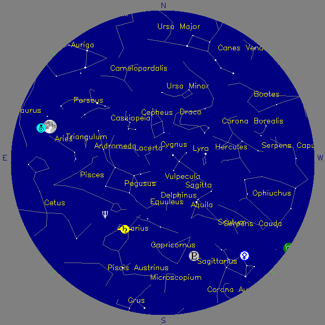 Sky Chart