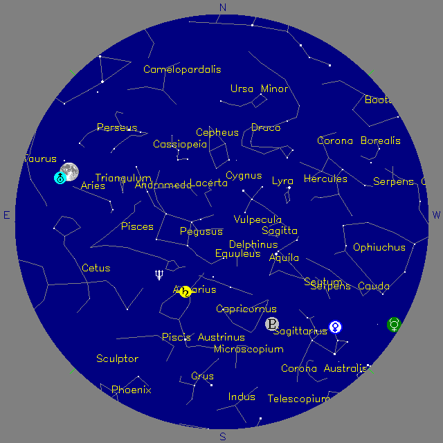Sky Chart