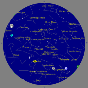 Sky Chart - click to enlarge