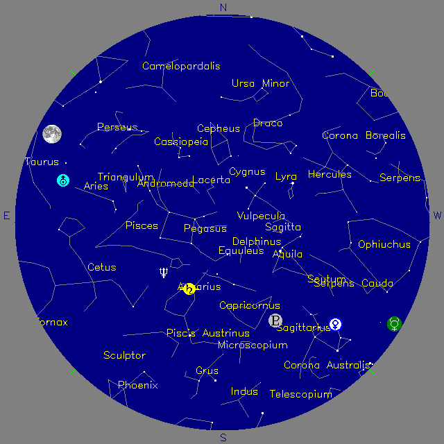 Sky Chart
