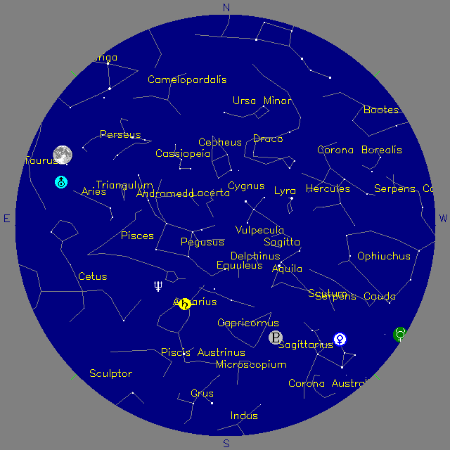 Sky Chart