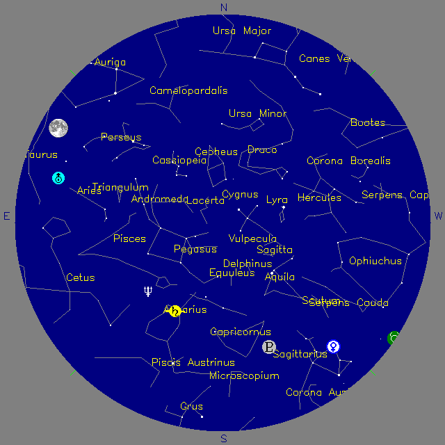 Sky Chart
