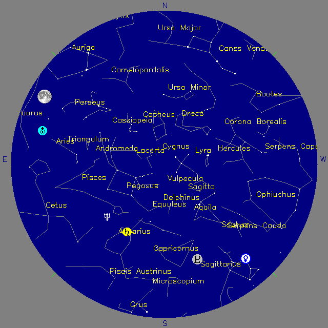 Sky Chart