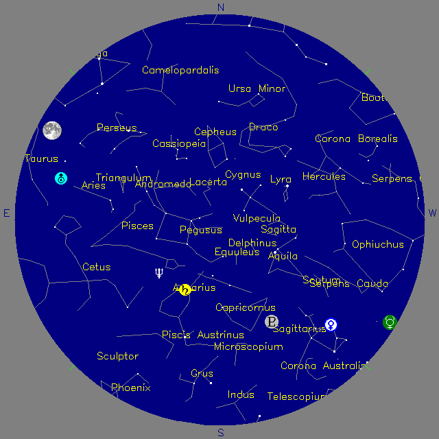 Sky Chart