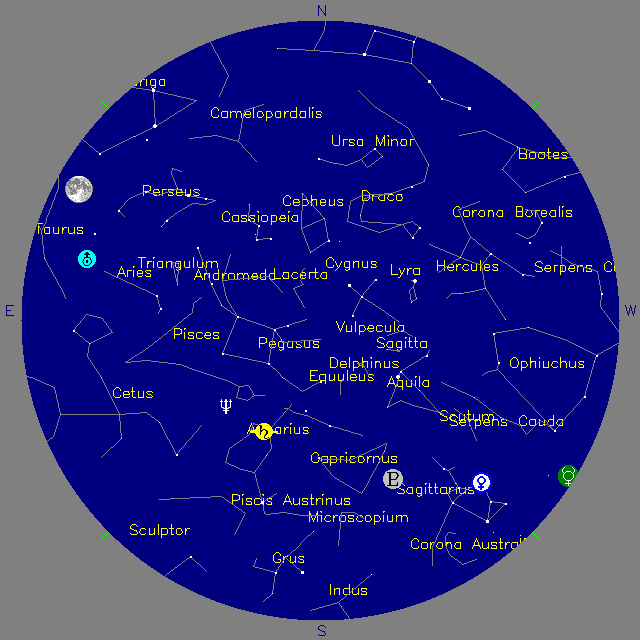 Sky Chart