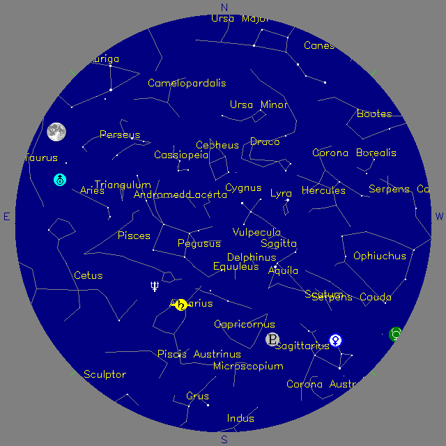 Sky Chart
