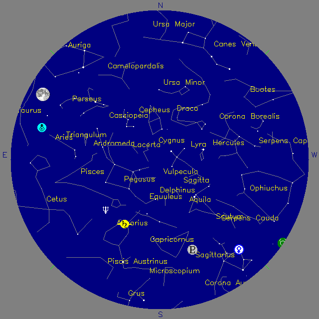 Sky Chart