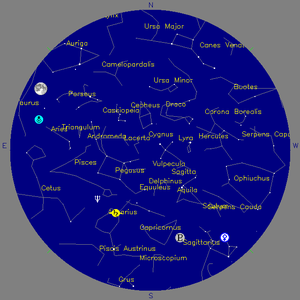 Sky Chart - click to enlarge