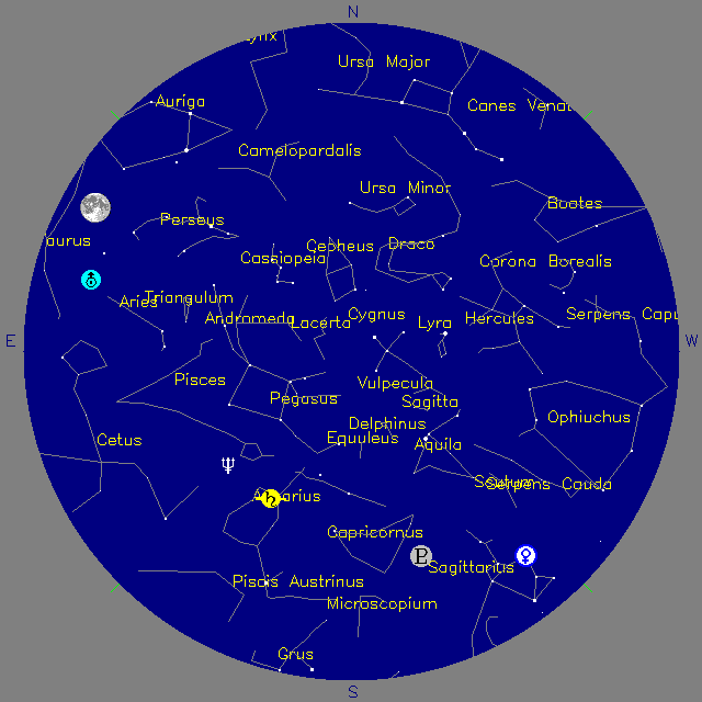 Sky Chart