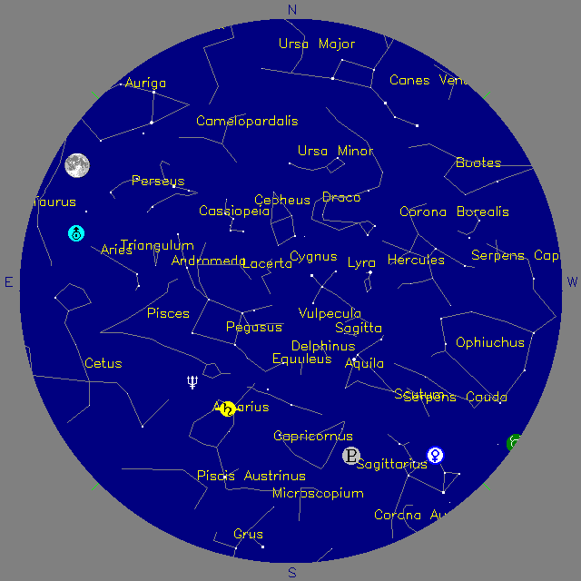 Sky Chart