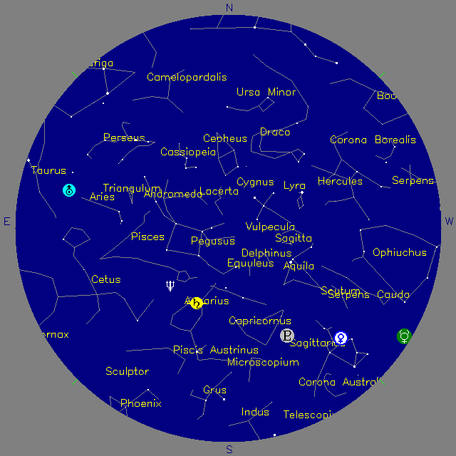 Sky Chart