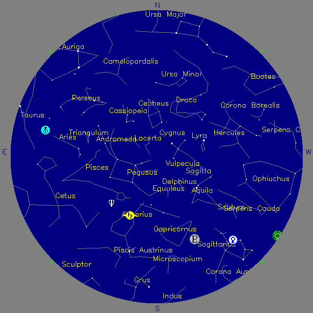 Sky Chart