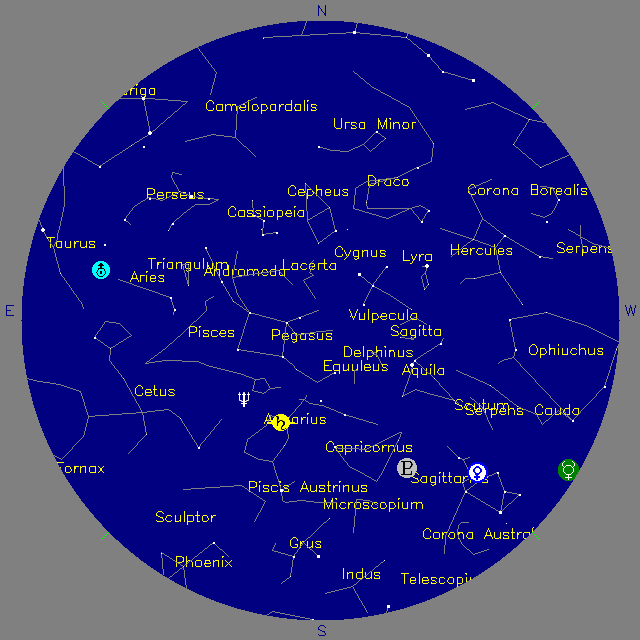 Sky Chart