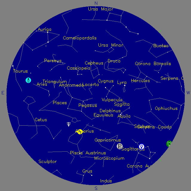 Sky Chart
