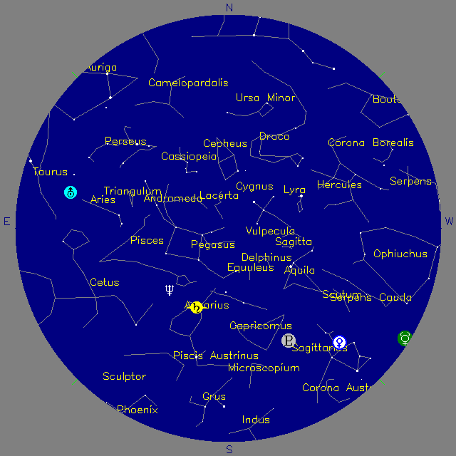Sky Chart