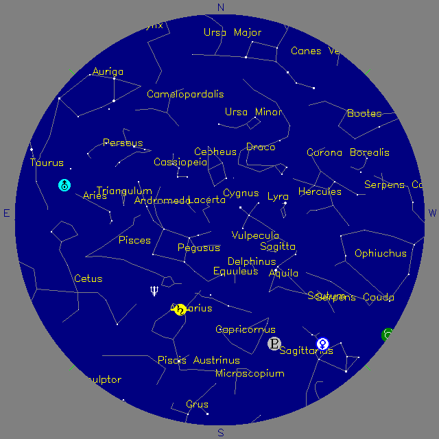 Sky Chart