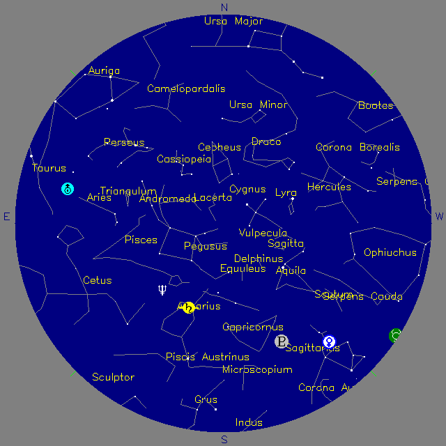 Sky Chart