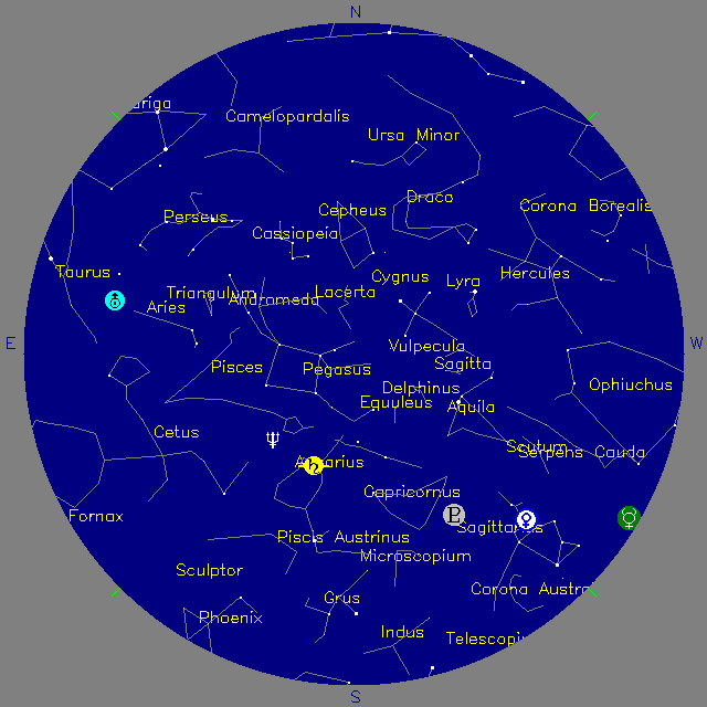 Sky Chart