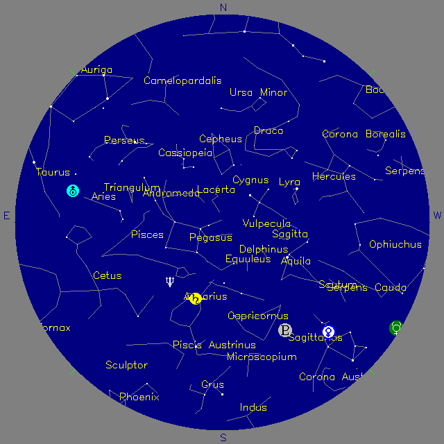 Sky Chart