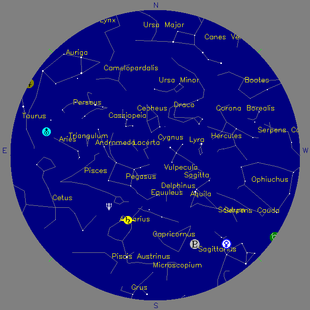 Sky Chart