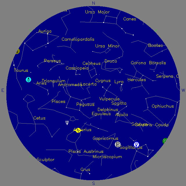 Sky Chart