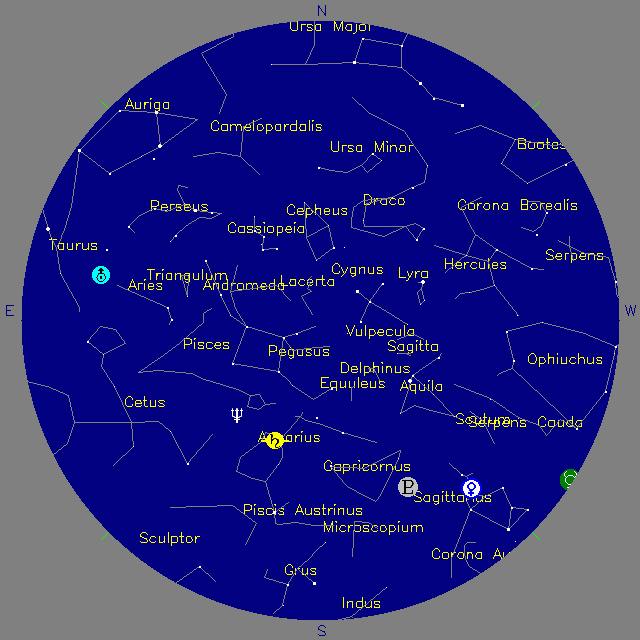 Sky Chart