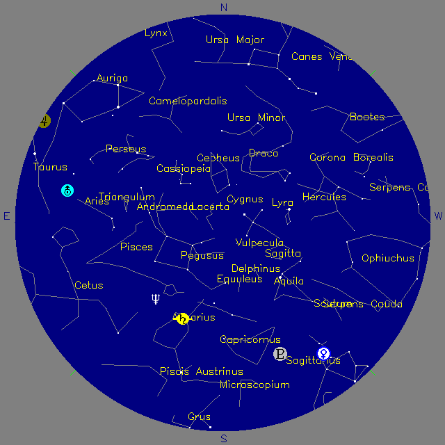 Sky Chart