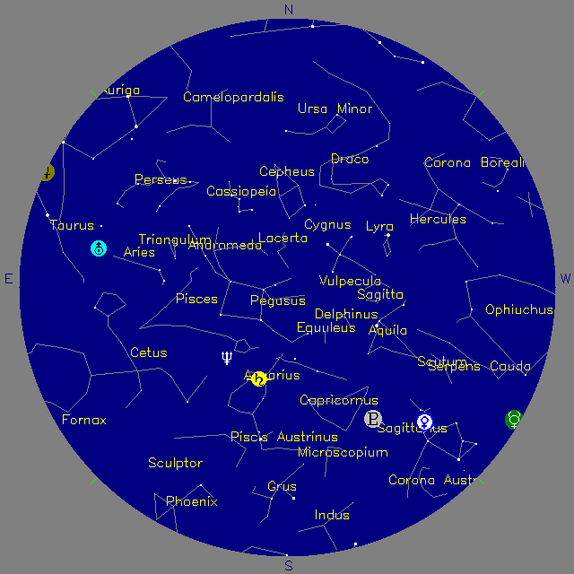 Sky Chart
