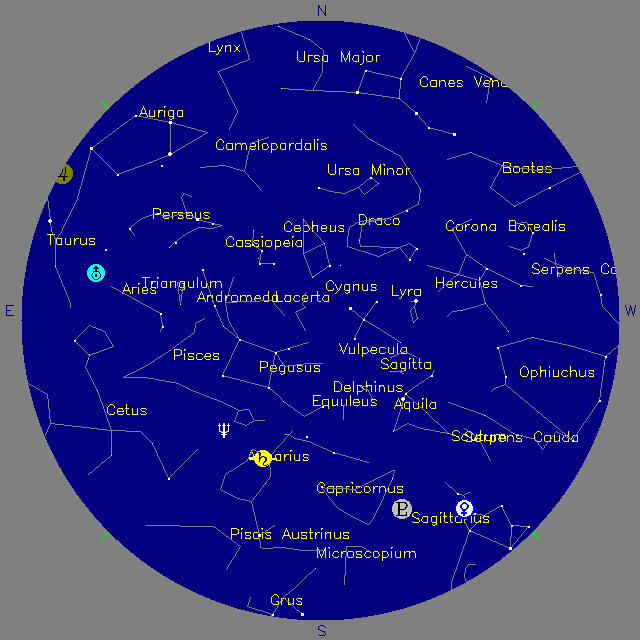 Sky Chart