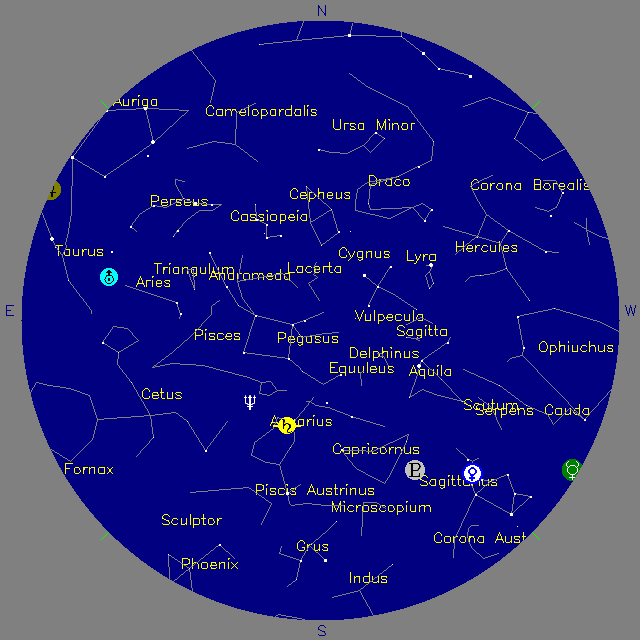 Sky Chart