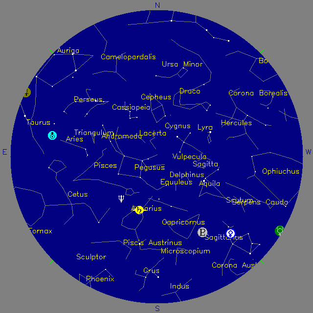 Sky Chart