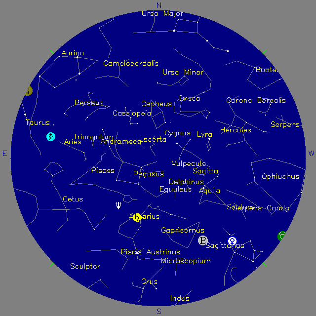 Sky Chart