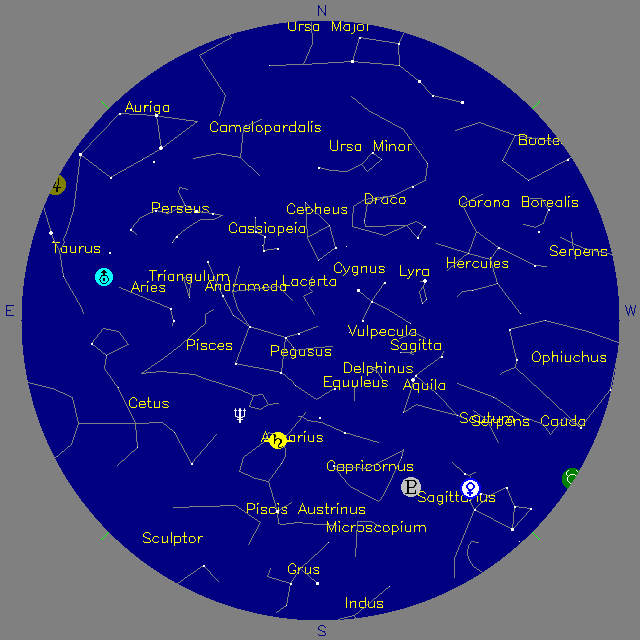 Sky Chart